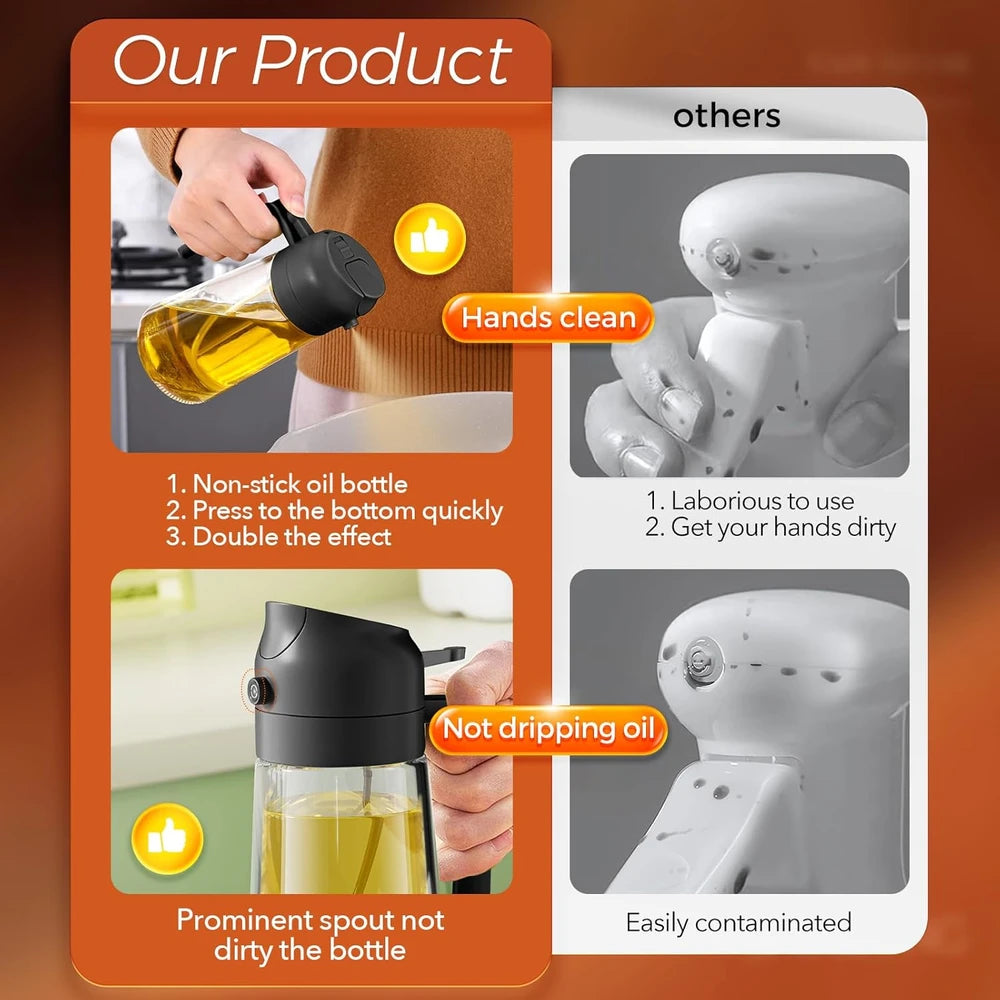 Yarramate Glass Oil Dispenser
