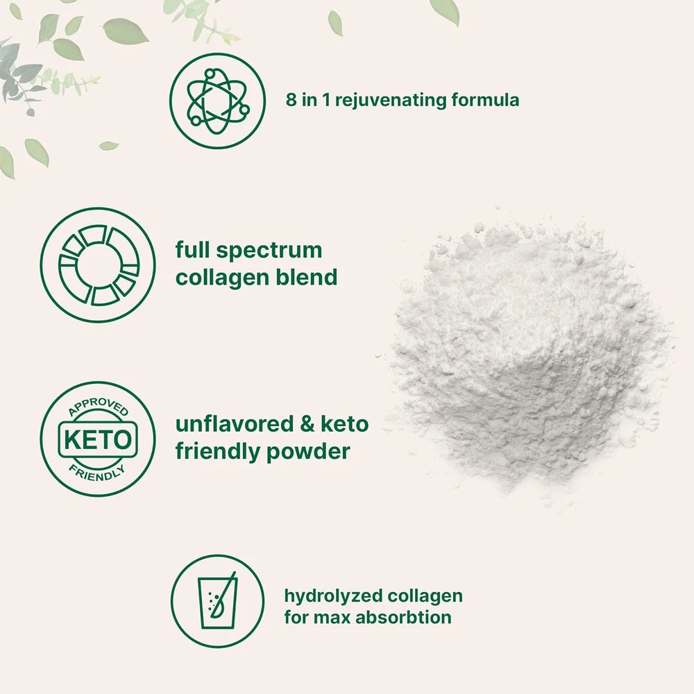 Multi Collagen Peptides Powder with Biotin
