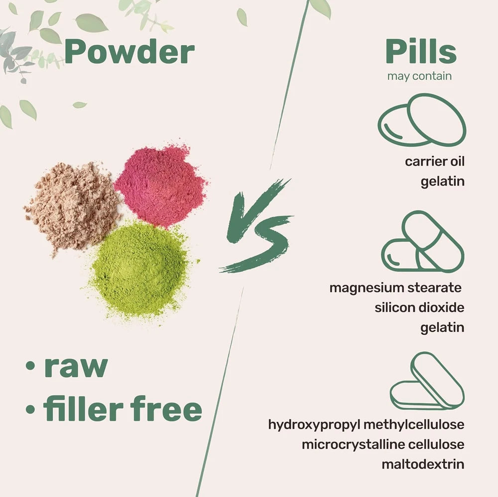 Multi Collagen Peptides Powder with Biotin